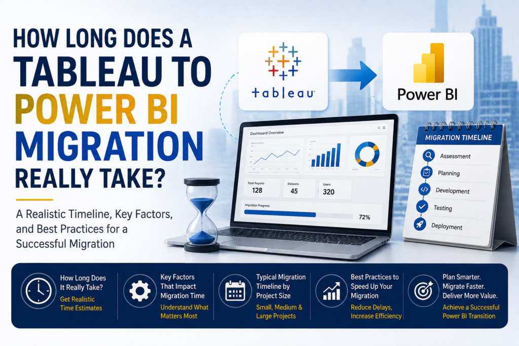 tableau-to-power-bi-migration-timeline